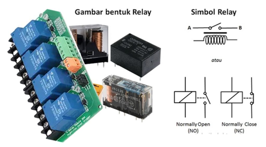 Relay Protection