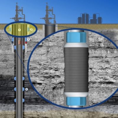 Drilling & Completion Well Integrity