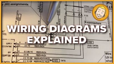 Electrical Wiring Diagram and Electrical Control System