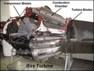 Produsen Gas Turbine