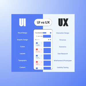 UI dan UX