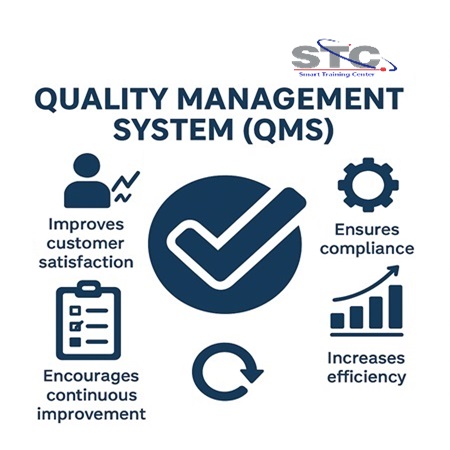 Qualiti Manajemen System